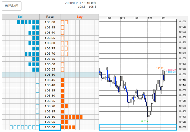 f:id:gaitamesk:20200331164246p:plain f:id:gaitamesk:20200331164246p:plain