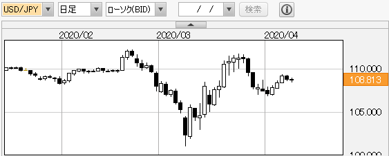 f:id:gaitamesk:20200408171505p:plain