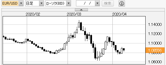 f:id:gaitamesk:20200408171526p:plain