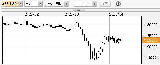 f:id:gaitamesk:20200408171556p:plain