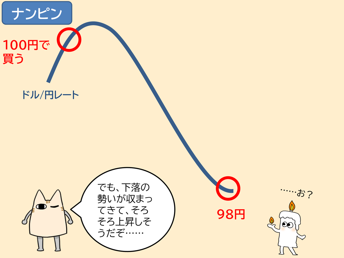 f:id:gaitamesk:20200417141701p:plain