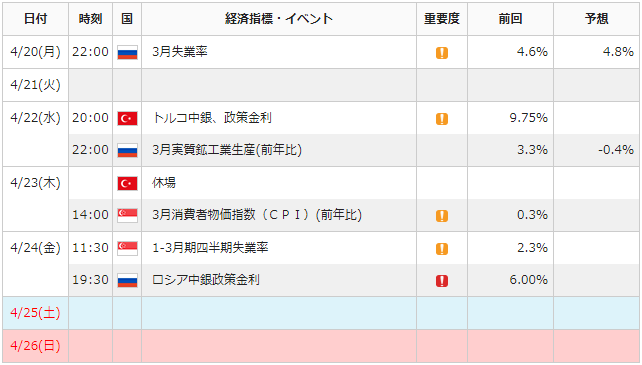 f:id:gaitamesk:20200417142234p:plain f:id:gaitamesk:20200417142234p:plain