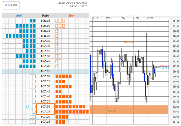 f:id:gaitamesk:20200424172111p:plain f:id:gaitamesk:20200424172111p:plain