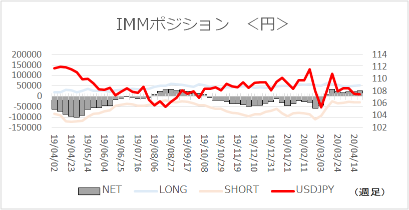 f:id:gaitamesk:20200427115211p:plain f:id:gaitamesk:20200427115211p:plain