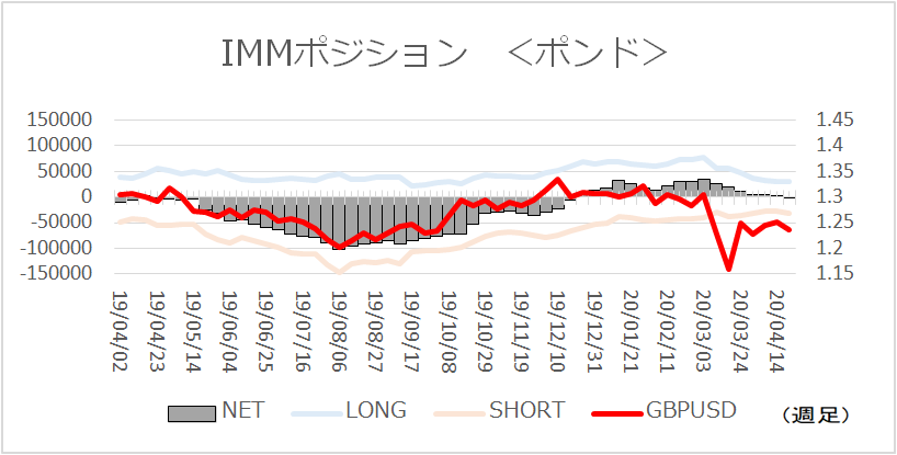 f:id:gaitamesk:20200427115232p:plain f:id:gaitamesk:20200427115232p:plain