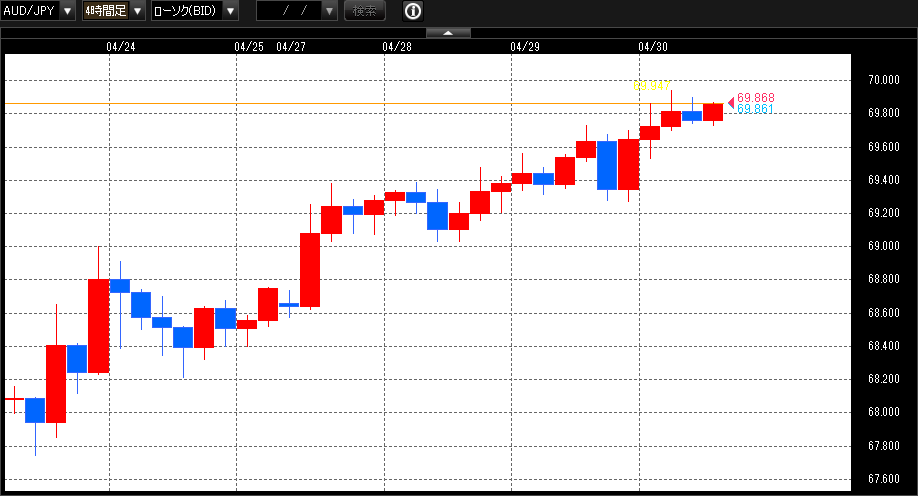 f:id:gaitamesk:20200430124816p:plain f:id:gaitamesk:20200430124816p:plain