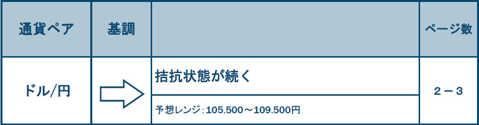 f:id:gaitamesk:20200501152950p:plain