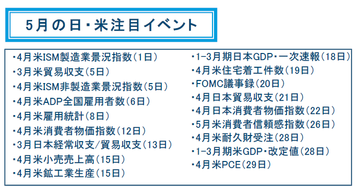 f:id:gaitamesk:20200501153310p:plain