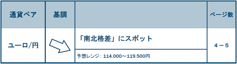 f:id:gaitamesk:20200501153449p:plain