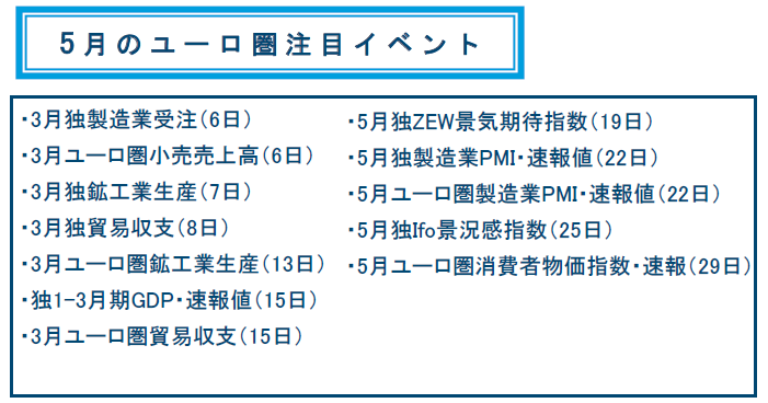f:id:gaitamesk:20200501153728p:plain