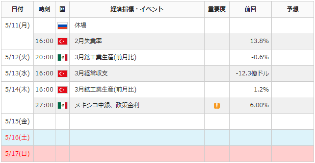 f:id:gaitamesk:20200508191006p:plain f:id:gaitamesk:20200508191006p:plain