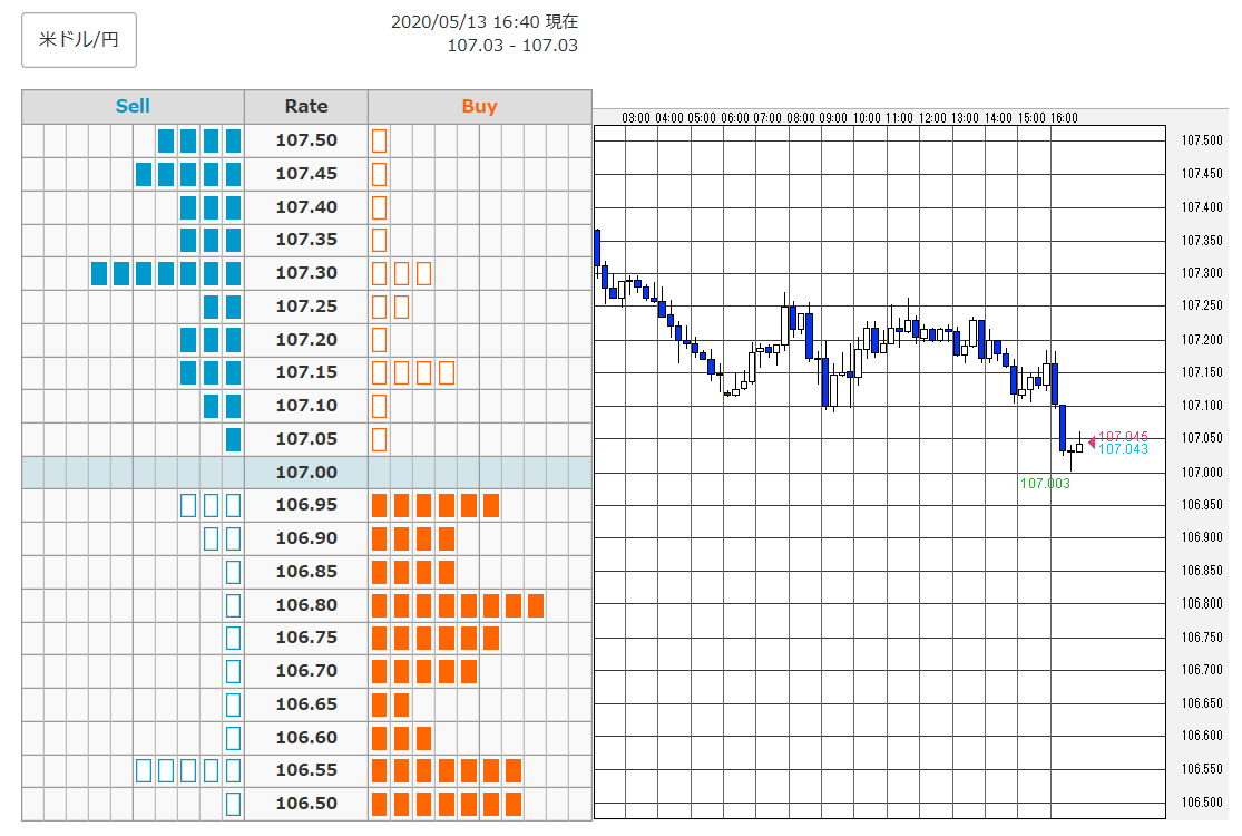 f:id:gaitamesk:20200513165852p:plain f:id:gaitamesk:20200513165852p:plain