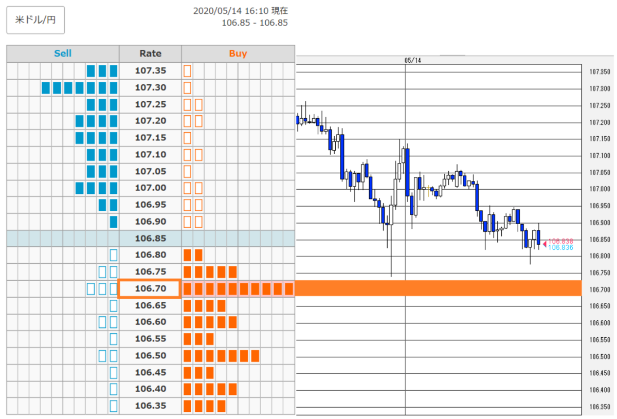 f:id:gaitamesk:20200514162512p:plain f:id:gaitamesk:20200514162512p:plain