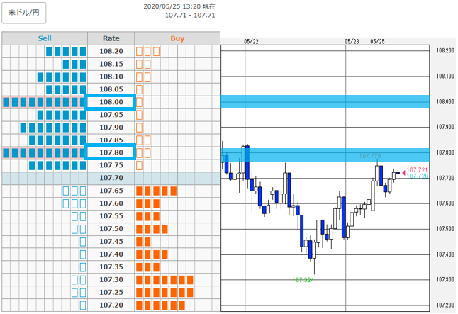 f:id:gaitamesk:20200525133743p:plain f:id:gaitamesk:20200525133743p:plain