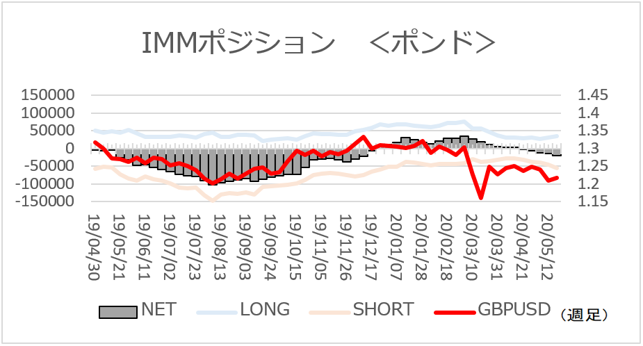 f:id:gaitamesk:20200525152644p:plain
