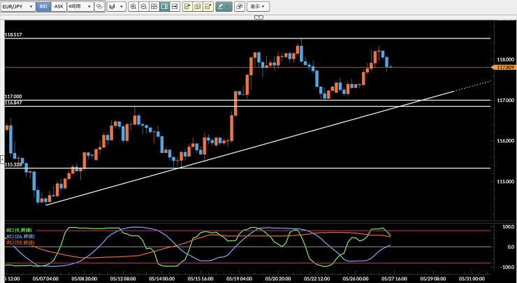 f:id:gaitamesk:20200527160050p:plain