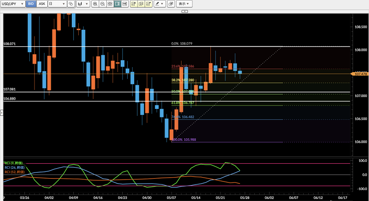 f:id:gaitamesk:20200527160100p:plain