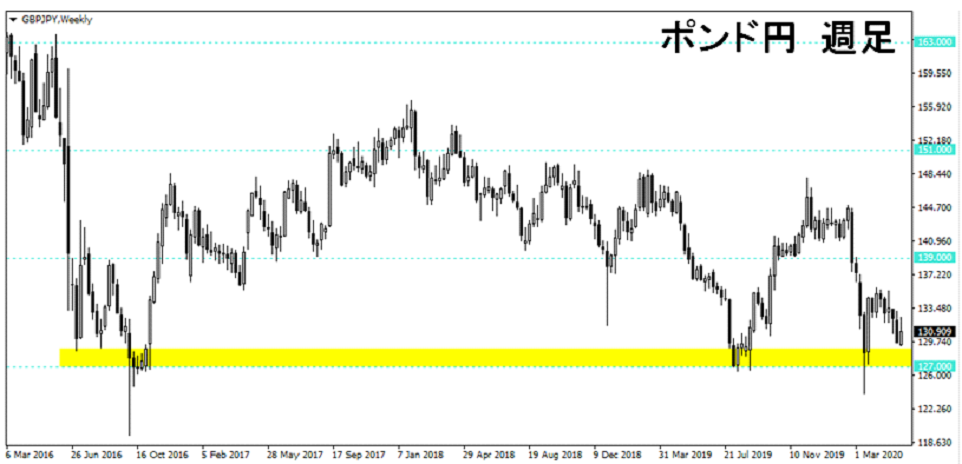 f:id:gaitamesk:20200529105635p:plain