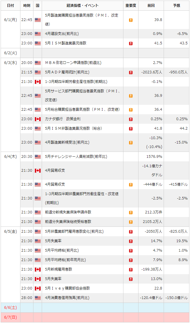 f:id:gaitamesk:20200529143006p:plain