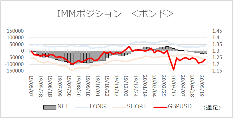 f:id:gaitamesk:20200601142657p:plain f:id:gaitamesk:20200601142657p:plain