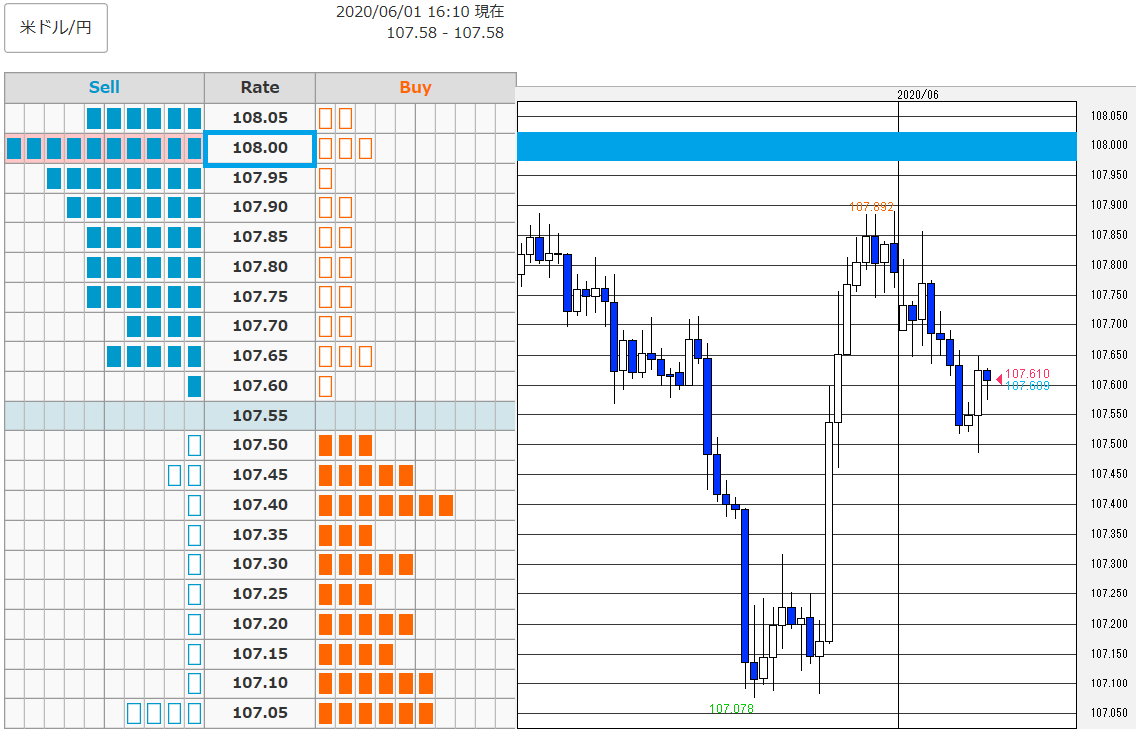 f:id:gaitamesk:20200601162350p:plain f:id:gaitamesk:20200601162350p:plain