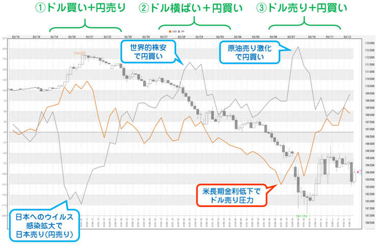 f:id:gaitamesk:20200603113033p:plain
