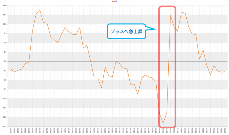 f:id:gaitamesk:20200603115936p:plain