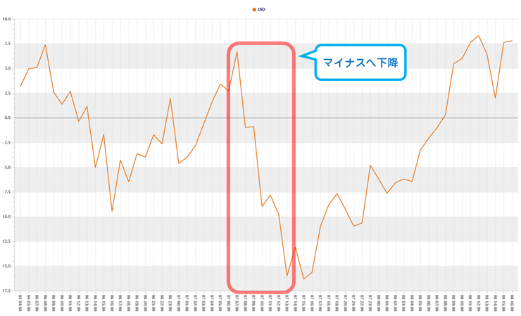 f:id:gaitamesk:20200603121332p:plain