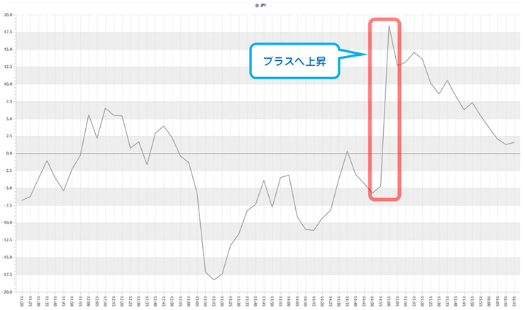 f:id:gaitamesk:20200603121427p:plain