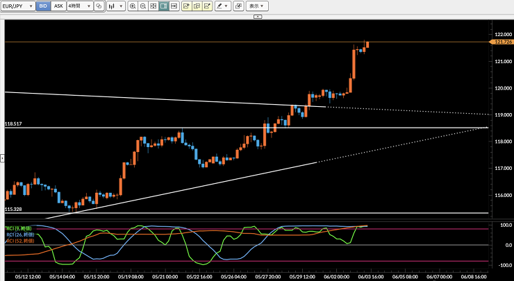 f:id:gaitamesk:20200603145701p:plain f:id:gaitamesk:20200603145701p:plain