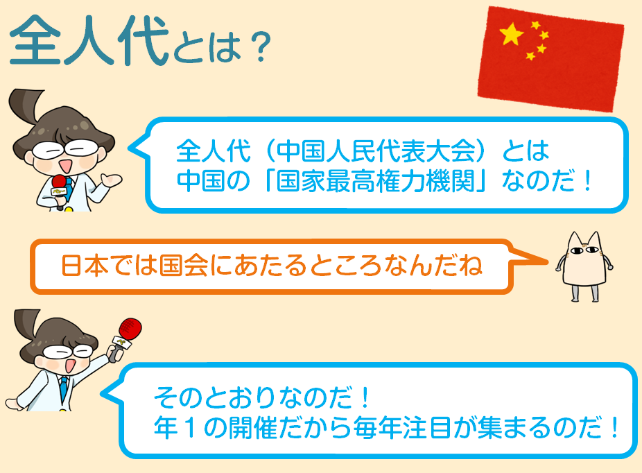 f:id:gaitamesk:20200603180043p:plain