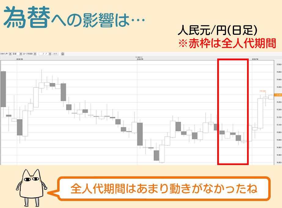 f:id:gaitamesk:20200605123711p:plain