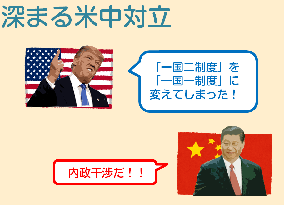 f:id:gaitamesk:20200605123729p:plain
