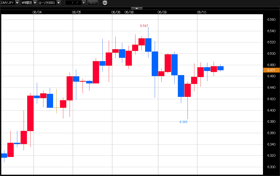 f:id:gaitamesk:20200610140733p:plain f:id:gaitamesk:20200610140733p:plain