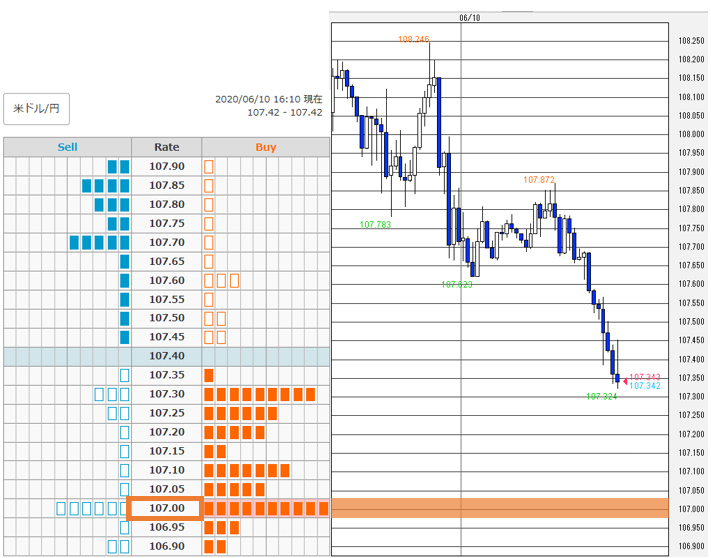 f:id:gaitamesk:20200610163733p:plain f:id:gaitamesk:20200610163733p:plain