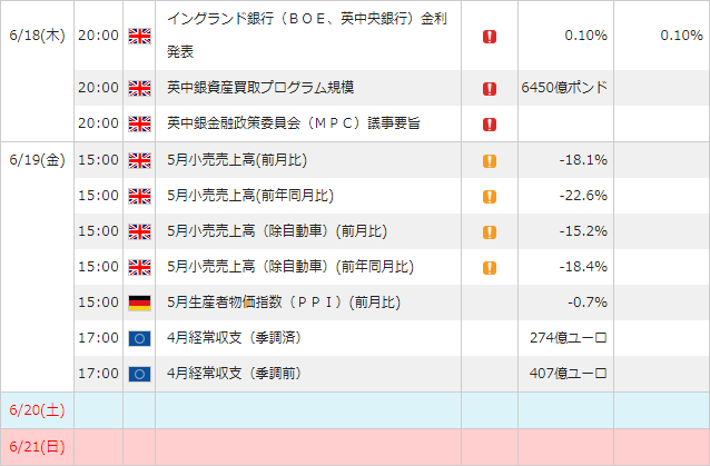 f:id:gaitamesk:20200612155420p:plain f:id:gaitamesk:20200612155420p:plain