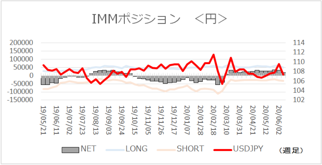 f:id:gaitamesk:20200615153623p:plain f:id:gaitamesk:20200615153623p:plain
