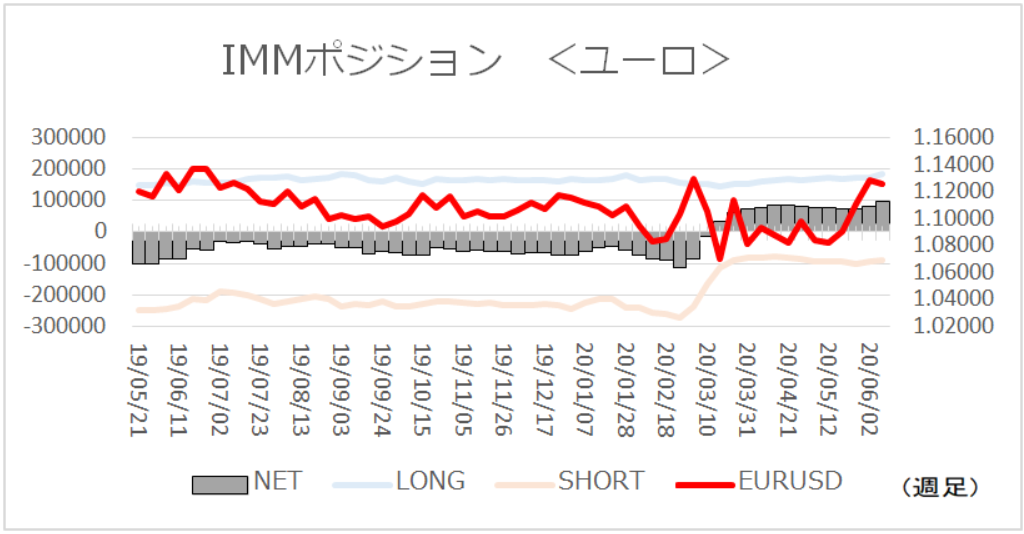 f:id:gaitamesk:20200615153759p:plain f:id:gaitamesk:20200615153759p:plain