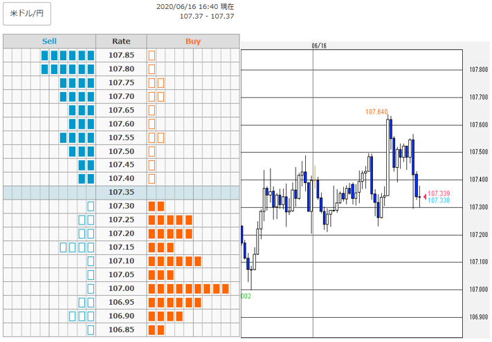 f:id:gaitamesk:20200616165140p:plain f:id:gaitamesk:20200616165140p:plain