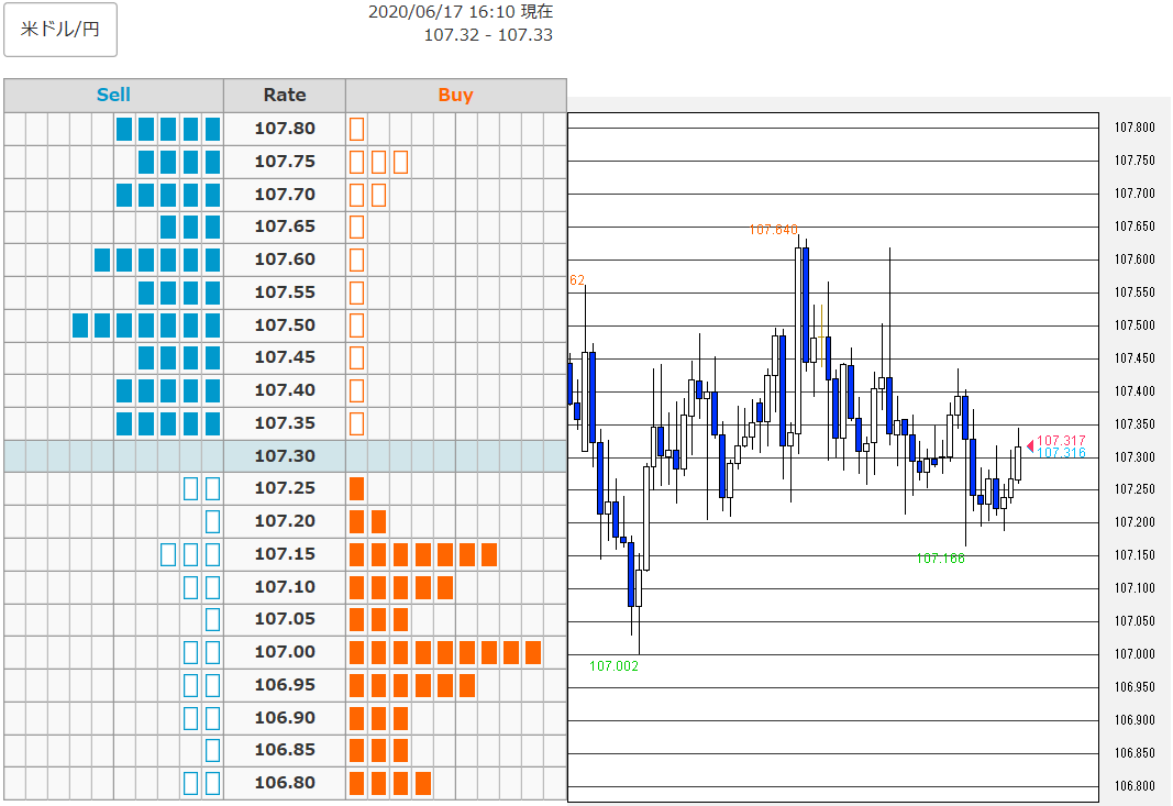 f:id:gaitamesk:20200617162512p:plain f:id:gaitamesk:20200617162512p:plain