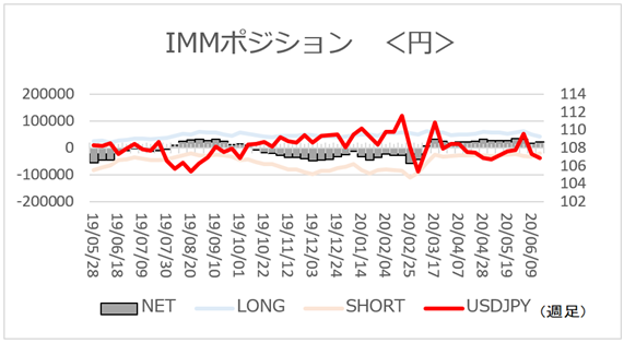 f:id:gaitamesk:20200622154541p:plain f:id:gaitamesk:20200622154541p:plain