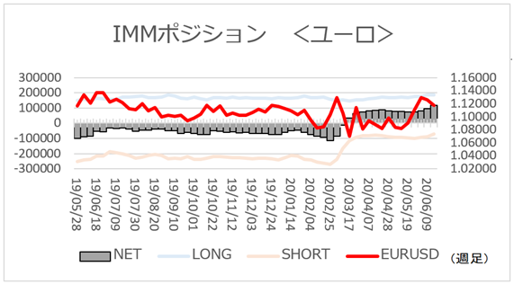 f:id:gaitamesk:20200622154552p:plain f:id:gaitamesk:20200622154552p:plain