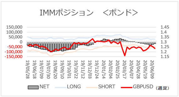 f:id:gaitamesk:20200622154602p:plain f:id:gaitamesk:20200622154602p:plain