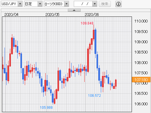 f:id:gaitamesk:20200623134350p:plain