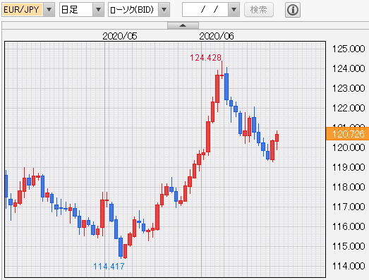 f:id:gaitamesk:20200623134413p:plain