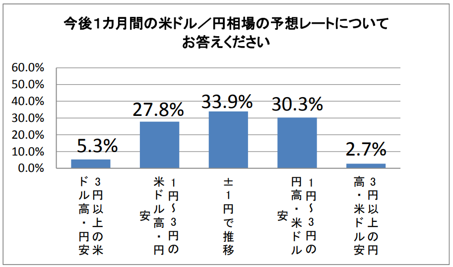 f:id:gaitamesk:20200626124739p:plain