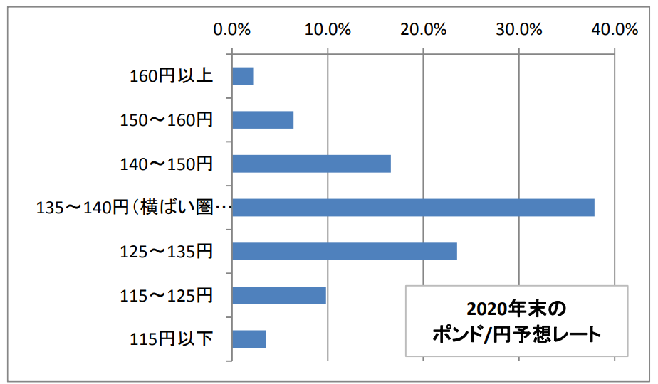 f:id:gaitamesk:20200626131322p:plain