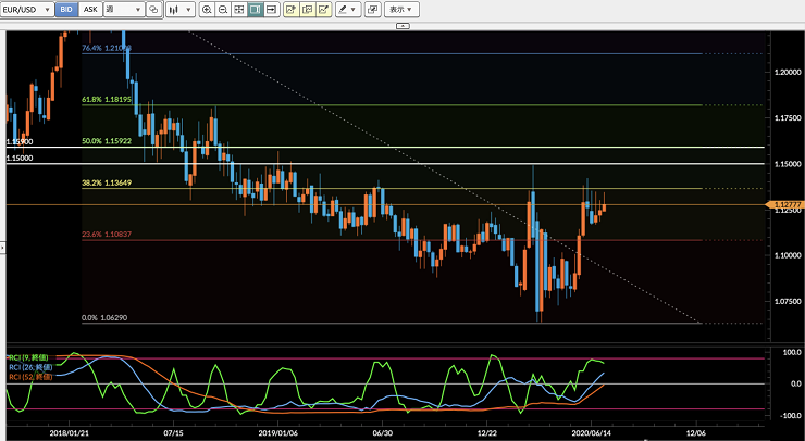 f:id:gaitamesk:20200708162723p:plain