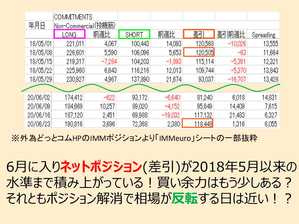 f:id:gaitamesk:20200710180220p:plain