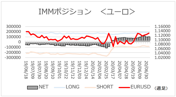 f:id:gaitamesk:20200713125449p:plain